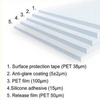 Hi-Bond CD512AG
