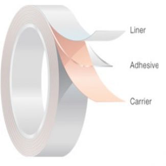 Vancive™ MED 5644
