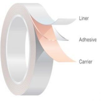 Vancive™ MED 5778A
