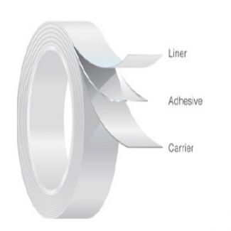 Vancive™ MED 9083A