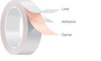 Vancive™ MED 5684U